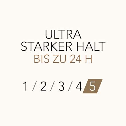 Schaumfestiger Wunder Volumen & Schutz, Ultra starker Halt  WELLA Deluxe