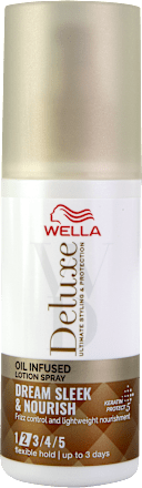 Spray DREAM SLEEK&NOURI WELLA Deluxe