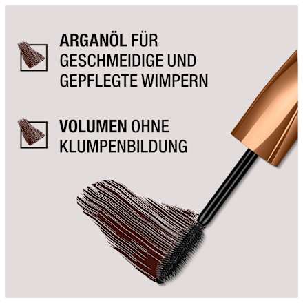 Mascara Wonder'full 002 Brown Black MANHATTAN Cosmetics