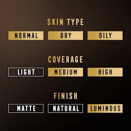 Creme Puff puder u kamenu – 41 Medium Beige MAX FACTOR