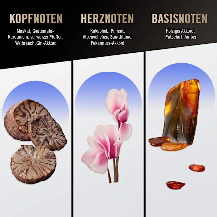 Magic man Eau de Toilette Bruno Banani