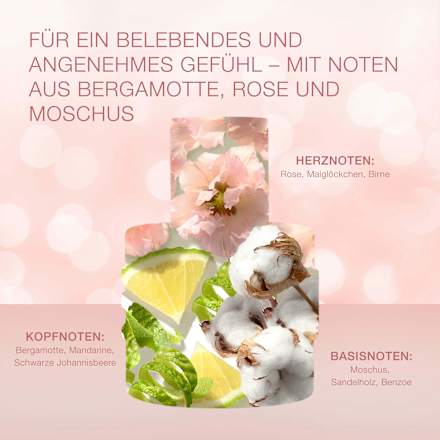 Geschenkset Simply For Her Mexx