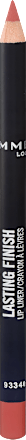 LASTING FINISH olovka za usne - 705 Cappuccino RIMMEL LONDON