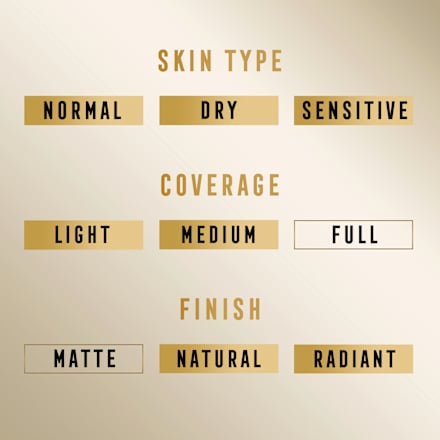 Podkład Miracle Pure Foundation 40 MAX FACTOR