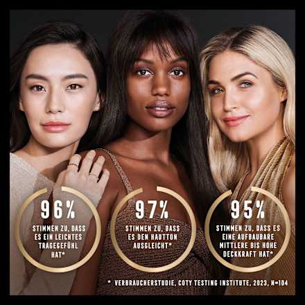 Foundation Facefinity Compact LSF 20, 006 Golden nachfüllbar MAX FACTOR