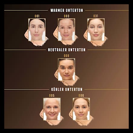 Foundation Facefinity Compact LSF 20, 006 Golden nachfüllbar MAX FACTOR