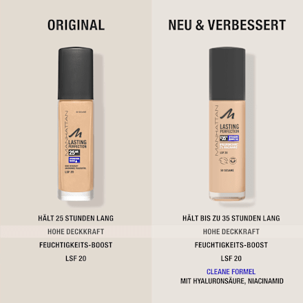 Foundation Lasting Perfection 50 Sesame LSF 20 MANHATTAN Cosmetics