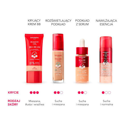 Podkład HEALTHY MIX 52 BOURJOIS PARIS