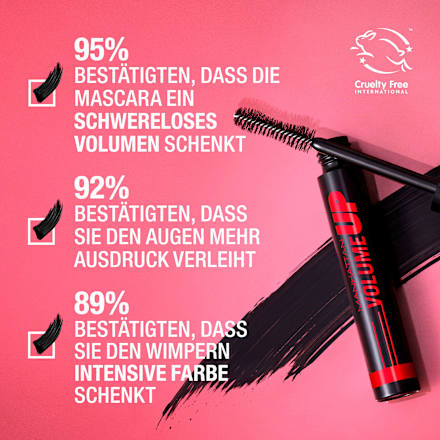 Mascara Volume Up 004 Pitch Black MANHATTAN Cosmetics