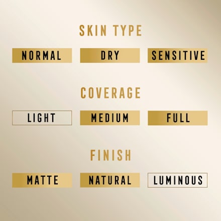 Korektor Miracle Pure Concealer 1 MAX FACTOR