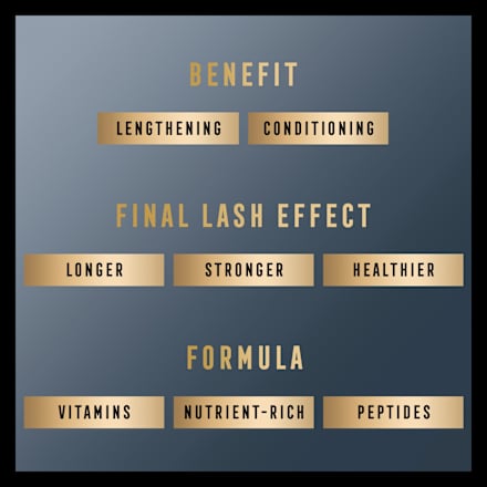 Serum do rzęs FALSE LASH EFFECT SERUM MAX FACTOR