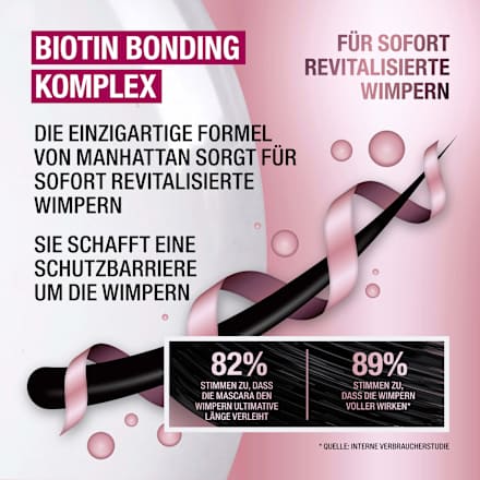 Mascara Wonder'Bond Serum 002 Black Brown MANHATTAN Cosmetics