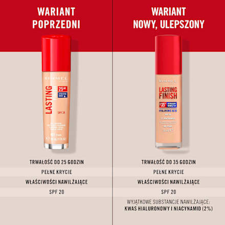 Podkład Lasting Finish Foundation 160 RIMMEL LONDON