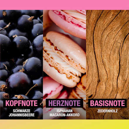 Lasting Love Eau de Parfum MANHATTAN Cosmetics