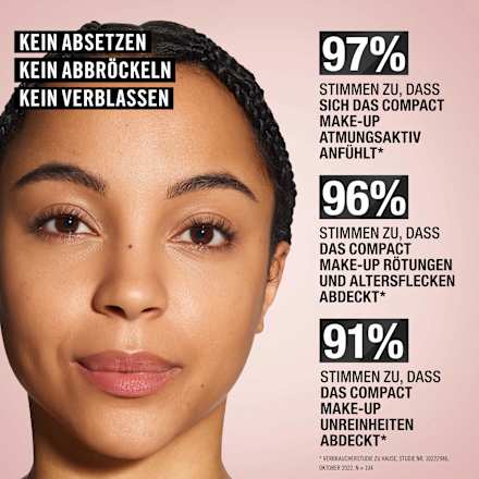 Puder-Foundation Lasting Perfection 004, LSF 20 MANHATTAN Cosmetics