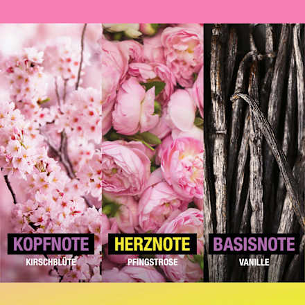 Lasting Bliss Eau de Parfum MANHATTAN Cosmetics