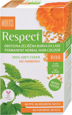 Boja za kosu – R08 svjetloplava Respect