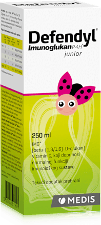 Defendyl Imunoglukan P4H junior sirup MEDIS