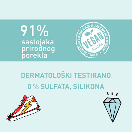 COOL BOY dečiji šampon za kosu i telo  AFRODITA