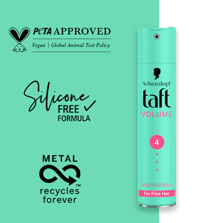 True Volume Ultra Strong lak za kosu Schwarzkopf taft