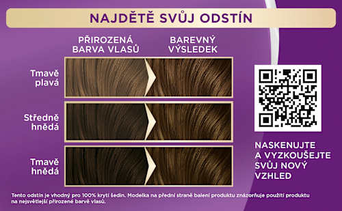 barva na vlasy 4-5 Pralinka Palette INTENSIVE COLOR CREME