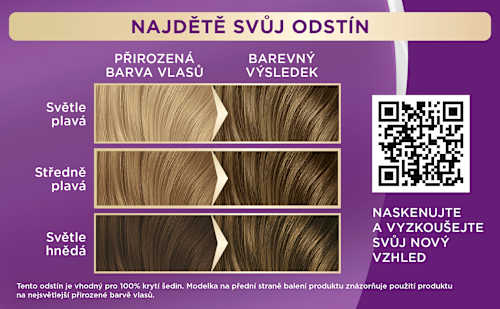 barva na vlasy 7-0 Středně plavý Palette INTENSIVE COLOR CREME