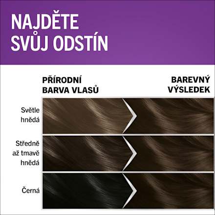 barva na vlasy Ledové espresso 400 Schwarzkopf Perfect Mousse