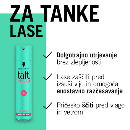 Lak za tanke lase True Volume Ultra Strong Schwarzkopf taft