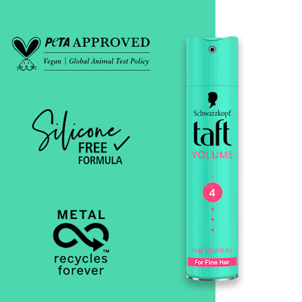 Lak za tanke lase True Volume Ultra Strong Schwarzkopf taft