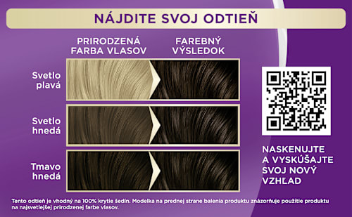 Farba na vlasy - 3-0 tmavohnedá Palette INTENSIVE COLOR CREME