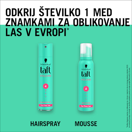 Pena za tanke lase True Volume Ultra Strong Schwarzkopf taft