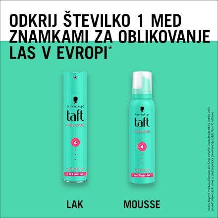 Lak za tanke lase True Volume Ultra Strong Schwarzkopf taft