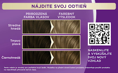 Farba na vlasy - 7-65 trblietavý nugát Palette INTENSIVE COLOR CREME