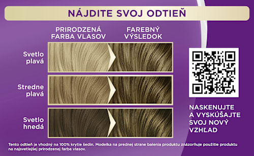 Farba na vlasy - 7-0 stredne plavá Palette INTENSIVE COLOR CREME