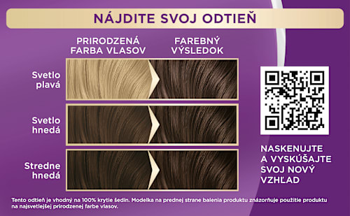 Farba na vlasy - 5-0 svetlohnedá Palette INTENSIVE COLOR CREME