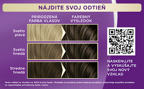 Farba na vlasy - 4-0 stredne hnedá Palette INTENSIVE COLOR CREME