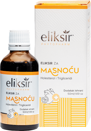 Biljne kapi za masnoću eliksir phytopharm
