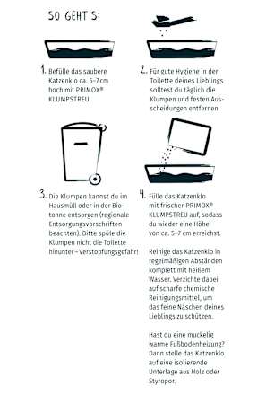 Katzenstreu mit Babypuderduft  Primox