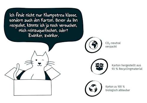 Katzenstreu mit Babypuderduft  Primox