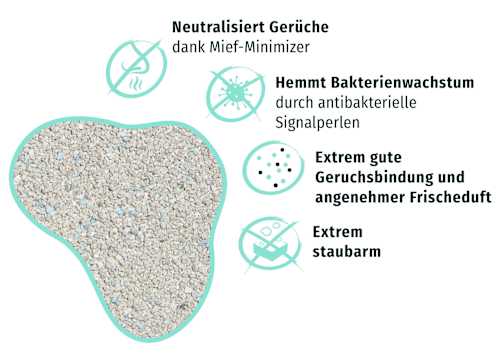 Katzenstreu, Klumpstreu Mief-Minimizer mit Signalperlen Primox