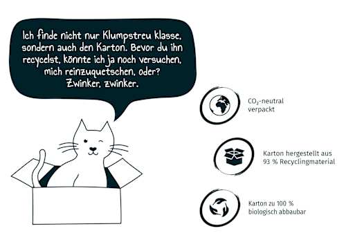 Katzenstreu, Klumpstreu Mief-Minimizer mit Signalperlen Primox