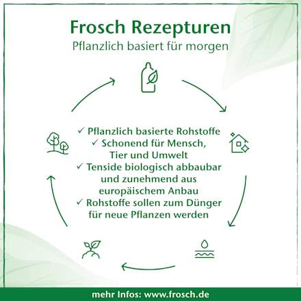 Fein-&Wollwaschmittel flüssig Frosch