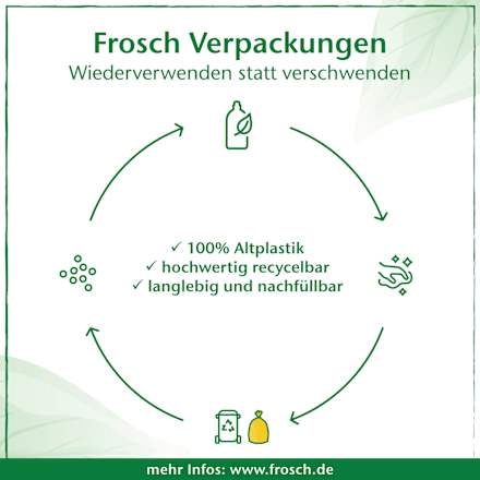 Vollwaschmittel flüssig Citrus Frosch