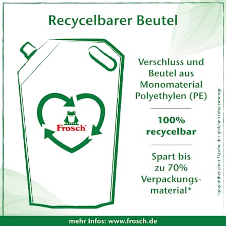 Colorwaschmittel flüssig Granatapfel Frosch