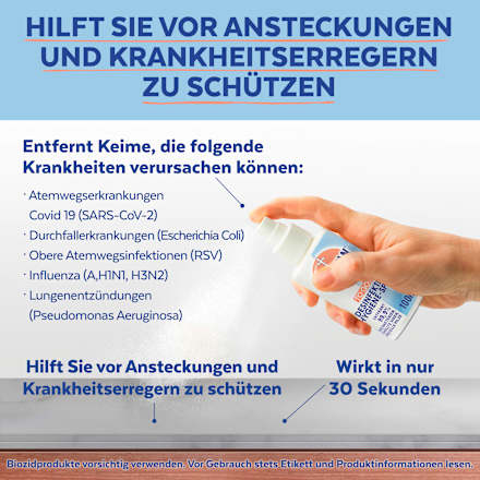 Desinfektionsspray Hygiene Sagrotan