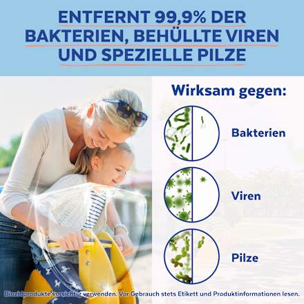 Desinfektionsspray Hygiene Sagrotan