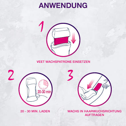 EasyWax Elektrisches Warmwachs Roll-On-System Veet