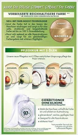 Nutrisse Creme dauerhafte Pflege-Haarfarbe - Nr. 90 Hellblond GARNIER NUTRISSE