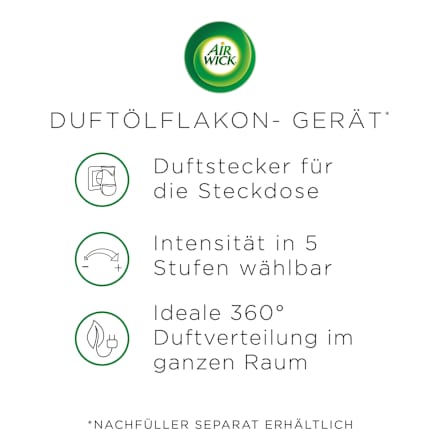 Lufterfrischer Duftstecker Solo-Gerät AirWick