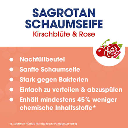 Schaumhandseife Kirschblüte & Rose Nachfüllpack Sagrotan